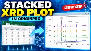How to Create a Stacked XRD Plot in OriginPro | Import, Plot, Offset and Label XRD Peaks How to Create a Stacked XRD Plot in OriginPro | Import, Plot, Offset and Label XRD Peaks