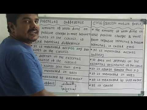 differences between potential difference and emf || electricity || class 10 || physics