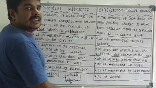 differences between potential difference and emf || electricity || class 10 || physics