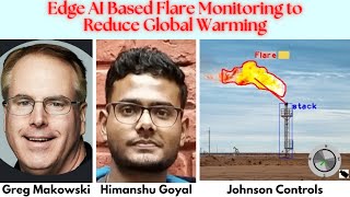 Edge AI Based Flare Monitoring to Reduce Global Warming