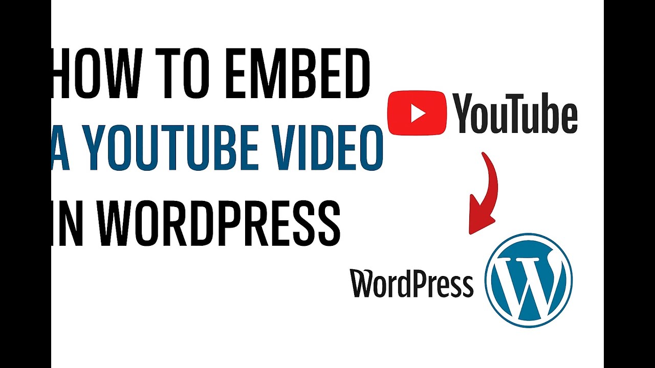 How to embed Youtube Video into Wordpress - YouTube