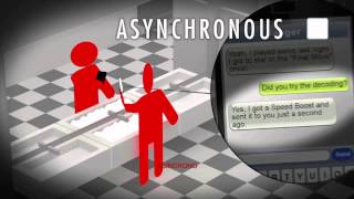 Far Cry 3 - App Campamento Pirata para iOS y Android screenshot 4