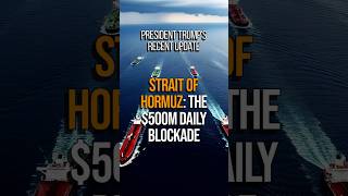 Iran Update: Nuclear Redlines &amp; The Strait of Hormuz Blockade