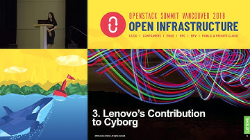 Cloud on Steroids - Accelerating your cloud via Cyborg