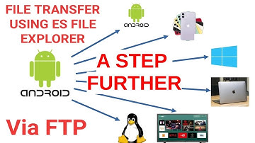 Part 2 - A STEP FURTHER IN FILE TRANSFER using Es file explorer via FTP.