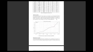 Monthly Momentum Portfolio Strategy
