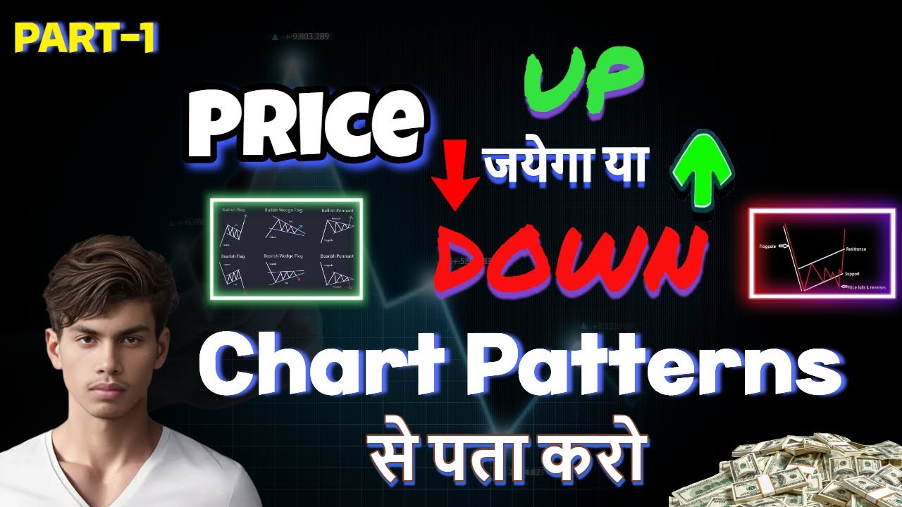 Continuation Chart Patterns to Make Money in Share Market, Crypto ...
