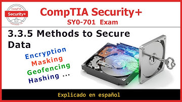 𝟑.𝟑.𝟓 𝐌é𝐭𝐨𝐝𝐨𝐬 𝐩𝐚𝐫𝐚 𝐚𝐬𝐞𝐠𝐮𝐫𝐚𝐫 𝐥𝐨𝐬 𝐝𝐚𝐭𝐨𝐬 | CompTIA Security+ | Curso en español (English Subs)