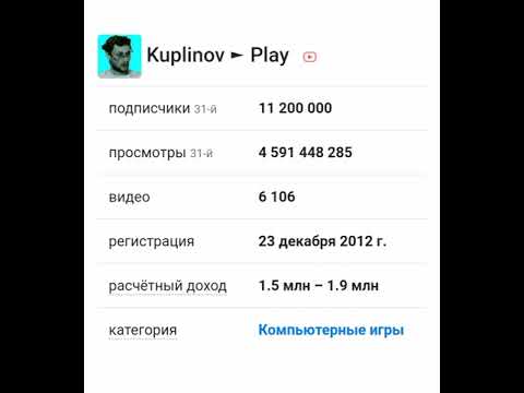 Видео: Сколько зарабатывает Kuplinov Play на Youtube!