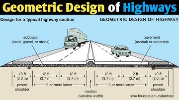 Geometric Design of Highways (Highway Eng..) Lecture-3 in Hindi.. for Diploma, GATE, SSC JE, ESE/IES