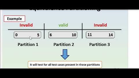 ISTQB foundation   Bài 46 Kỹ thuật phân vùng tương đương
