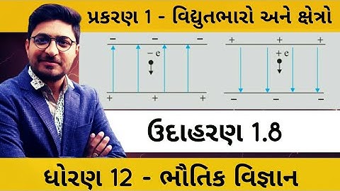 ઉદાહરણ 1.8 | Ch 1 વિદ્યુતભારો અને ક્ષેત્રો | std 12 Physics ‎@Maulik Sir Physics 