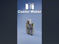 Minecraft Vs the MOST Realistic Liquid Simulation in Blender #minecraft #animation#blender