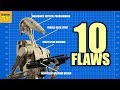 10 Flaws Star Wars - Separatist Battle Droid