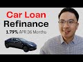 Consider Refinancing Your Car!!