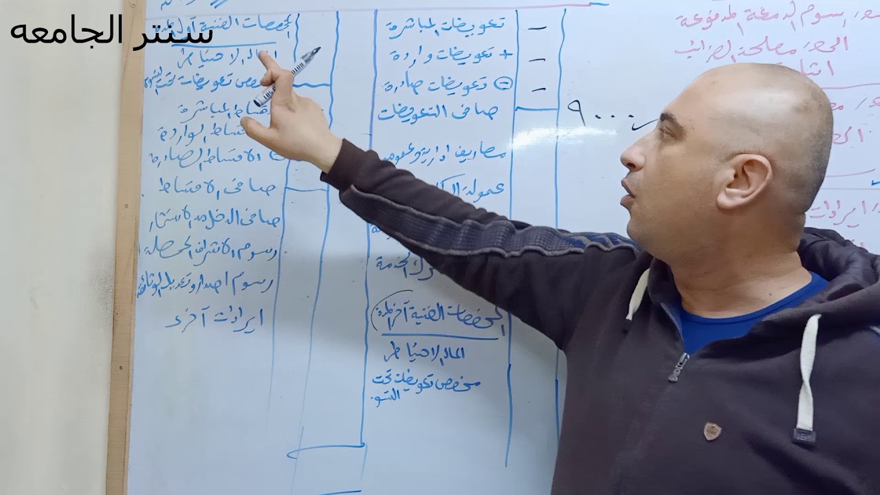 المحاضره التانيه محاسبه تأمين {شعبه تأمين} الصف الثالث شرح قيود اليوميه😍💙