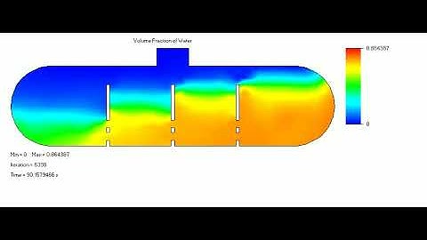 FLOEFD Simulation  Solidworks Model SLOSHING Phenomena with Baffle Plate Volume Fraction of Water