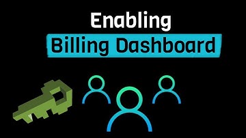 How to Add User Access to the AWS Billing Console