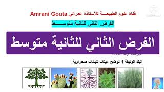 فرض مقترح بقوة للفصل الثاني سنة ثانية  متوسط على القناة