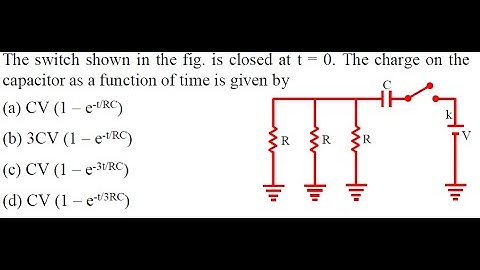 The switch shown in the fig. is closed at t = 0. The charge on the capacitor as a function