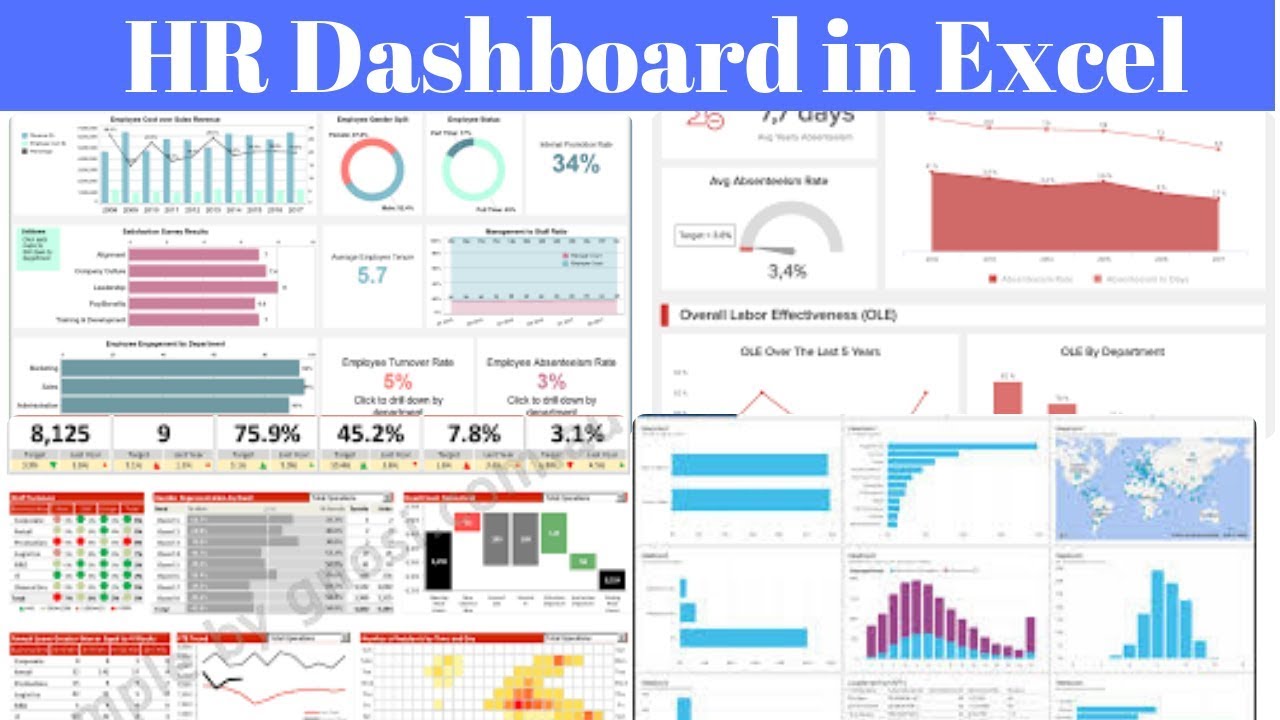 Hr Dashboard Samples In Excel PDF Template