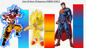 Goku VS Sonic VS Superman POWER LEVELS All Forms - DB / DBZ / DBS / Sonic The Hedgehog / Superman