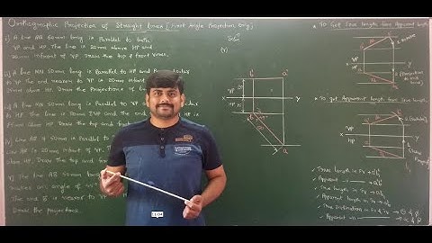 05 - Introduction to orthographic projection of straight lines - Module 1- Graphics by GURUDATT.H.M.