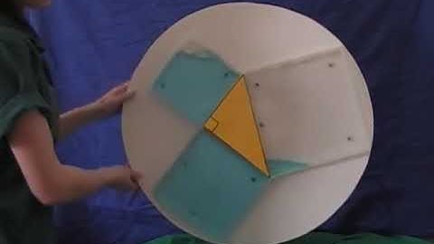 Pythagorean theorem water demo