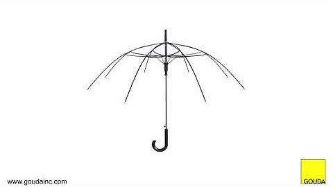 Inside Print Umbrellas