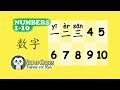 学中文-数字 | Learn Chinese - Numbers 1-10 | Aprender Chino - Los Números 1-10