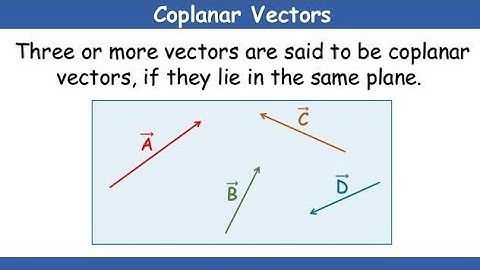 Coplanar and Non coplanar Vectors || Vector analysis