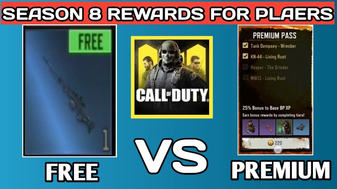 SEASON 8 FREE REWARDS AND PREMIUM BATTLE PASS REWARDS CALL OF DUTY ...