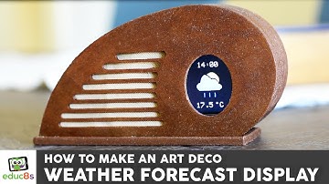 Arduino Retro ESP8266 Weather Forecast Display using a Wemos D1 mini Art Deco