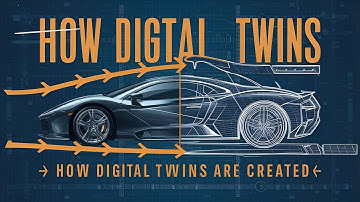 How Digital Twins are created | explained in 1 min