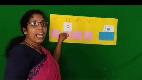 Std 1 Integration Unit 1 Class 7  White Board HI