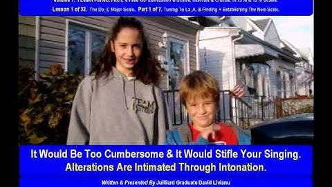 Part 1a. LESSON 25 of 32, The Lab_Ab Major Scale. THEORY