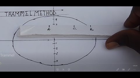 Constructing an ellipse using the trammel method