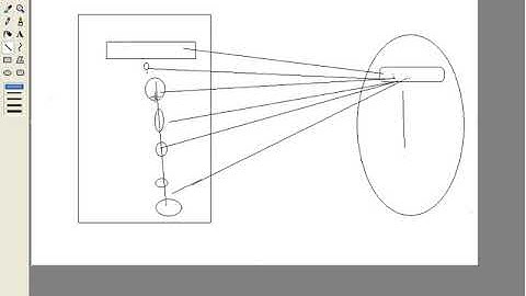 85 使用PDO进行SQL语句预处理和操作结果集