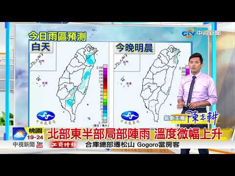 志耕天氣報報 北部東半部局部陣雨 溫度微幅上升│中視早安氣象 20171025