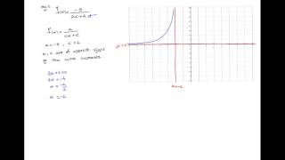 Rational Functions: Increasing or Decreasing, How to Sketch the Curve (Video 4)