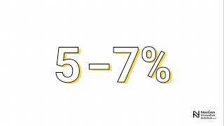 Is Your Practice Losing Control of Denials? The 7% Revenue Leak No One Is Fixing