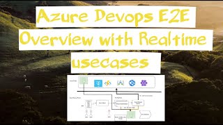 Azure Devops E2E CI CD Overview | Azure Cloud Infra Devops | Realtime usecases | #trending #viral