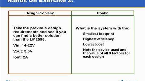 WEBENCH FPGA Power Architect Webinar