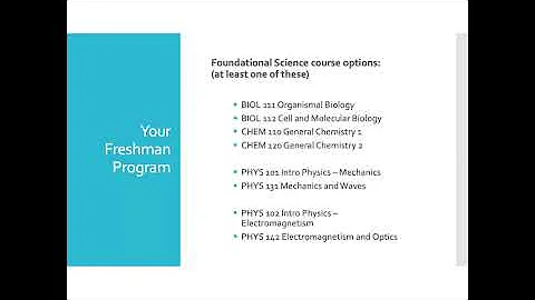Pre-Registration Orientation (PRO) for non-CÉGEP students entering the B.A.&Sc. degree – part 3 of 5