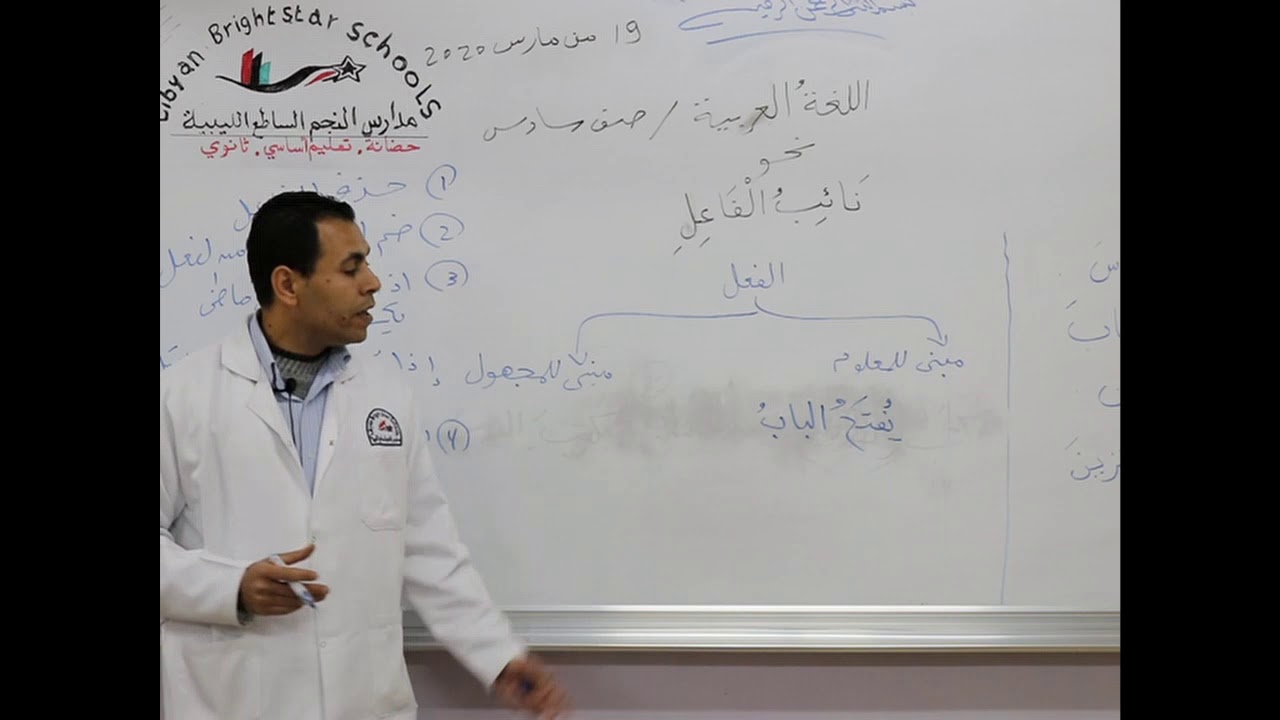 مادة اللغة العربية للصف السادس _ نائب الفاعل