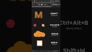 Tips And Tricks In Adobe Illustrator Cc Tutorial