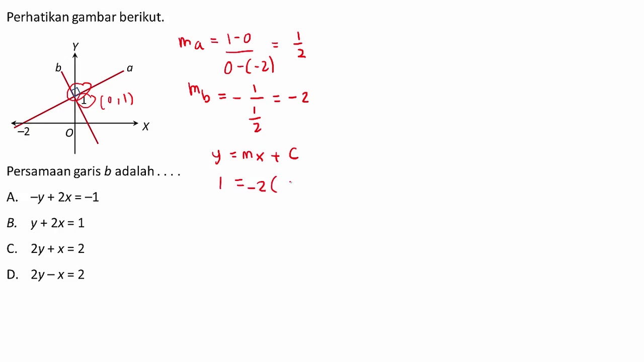 Contoh Soal Persamaan Linear Atau Persamaan Garis Lurus  Riset