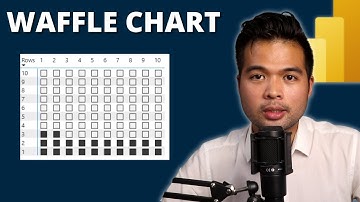 THREE WAYS to create WAFFLE CHARTS natively in Power BI // Beginners Guide to Power BI in 2023