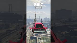 Weaponized Car Evolution 2013 ~ 2023 GTA 5 #shorts