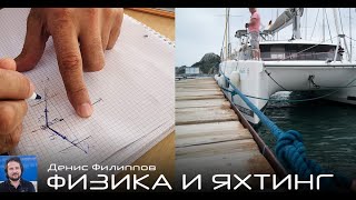 (1/6) Швартовы и муринги ::: ФИЗИКА И ЯХТИНГ